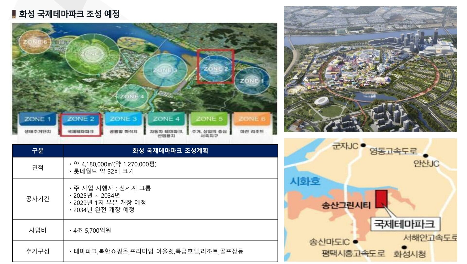 화성시청역동원베네스트에코그린시 국제테마파크