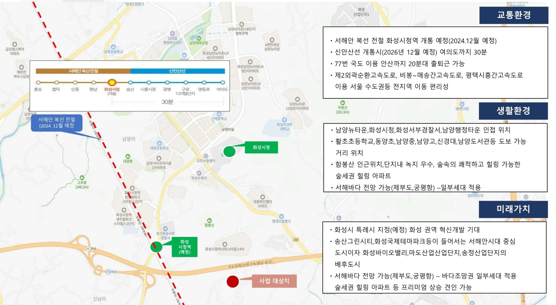 화성시청역 동원베네스트 에코그린시티 입지환경