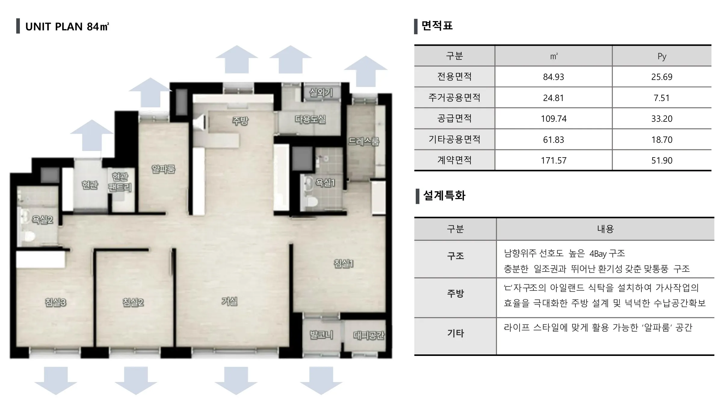 울산 문수로 더힐-평형 84m²
