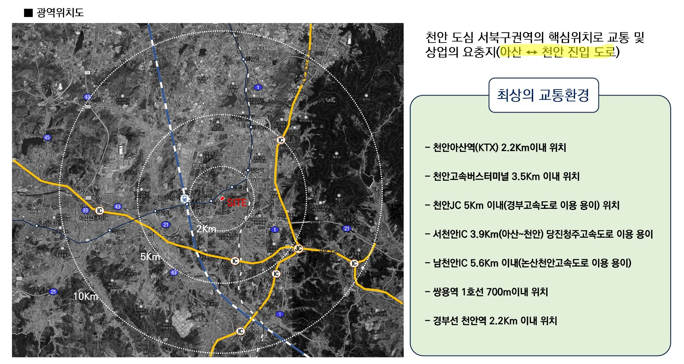 천안 쌍용 센트럴타워 광역입지도