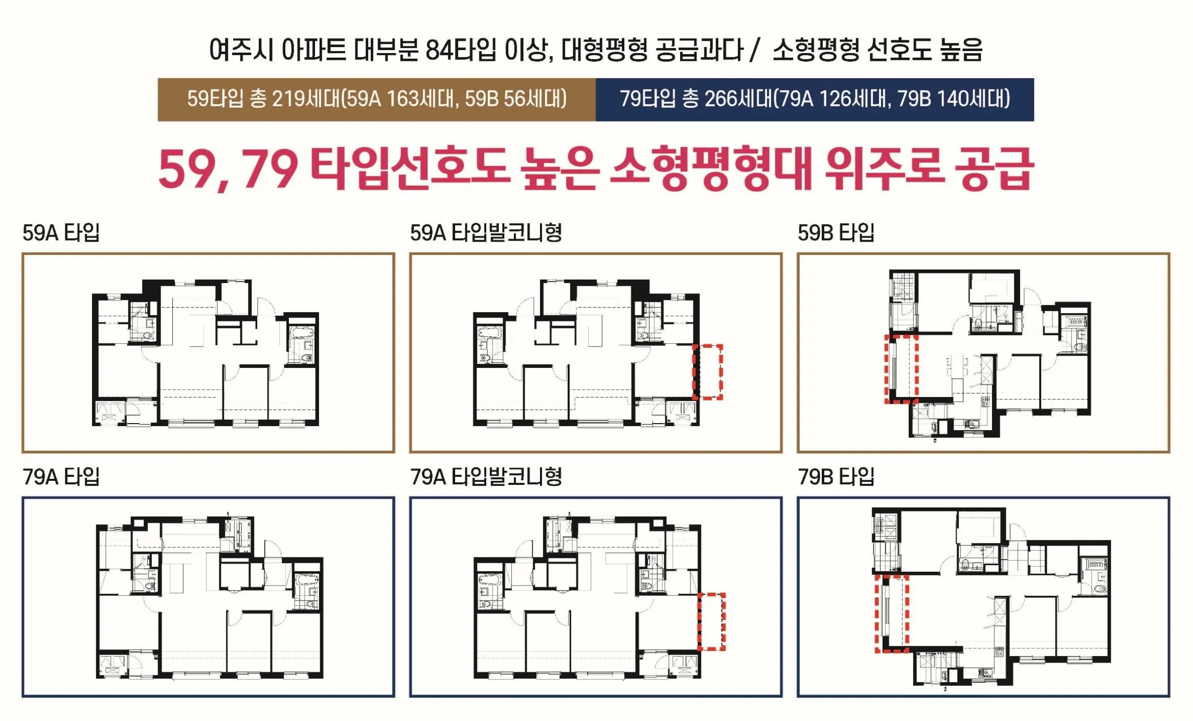여주 남한강 센트럴파크-평형안내